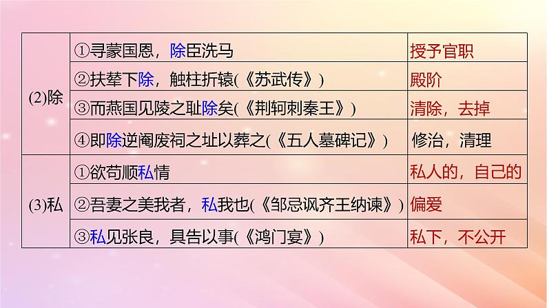 宁陕蒙青川2024届高考语文一轮复习板块五文言文阅读教材文言文复习34逍遥游陈情表阿房宫赋课件08