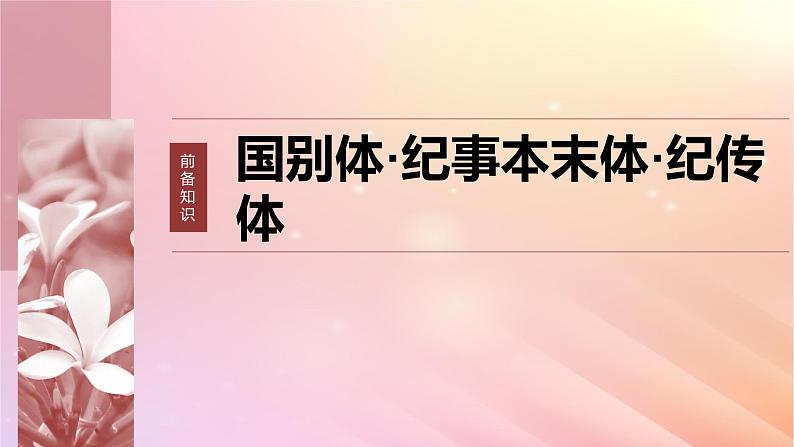 宁陕蒙青川2024届高考语文一轮复习板块五文言文阅读考点突破35理解文言实词一__词分古今义究源流课件02