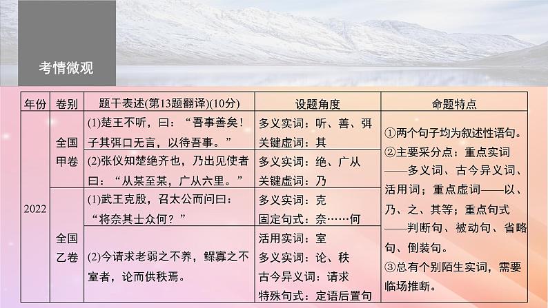 宁陕蒙青川2024届高考语文一轮复习板块五文言文阅读考点突破40精准翻译语句一__扣准语境落实“分点”课件04