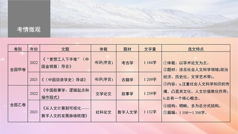 宁陕蒙青川2024届高考语文一轮复习板块一论述类阅读1整体把握文本__勾画圈点快读精读课件04