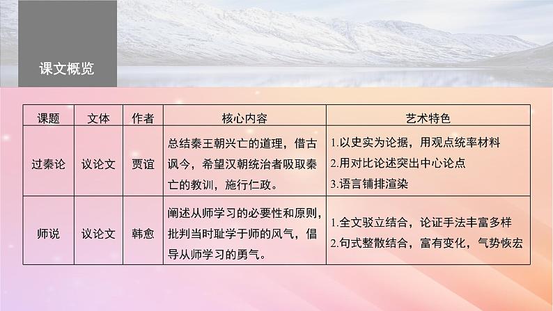 宁陕蒙青川2024届高考语文一轮复习必修3二单篇梳理基础积累课文3过秦论课件03