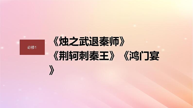 宁陕蒙青川2024届高考语文一轮复习必修1拓展训练走进高考课件第1页