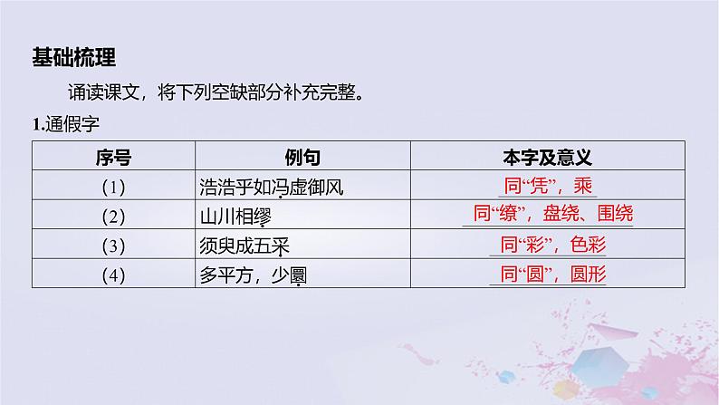 2025版高考语文一轮总复习第五部分教材梳理学案2赤壁赋登泰山记课件第2页