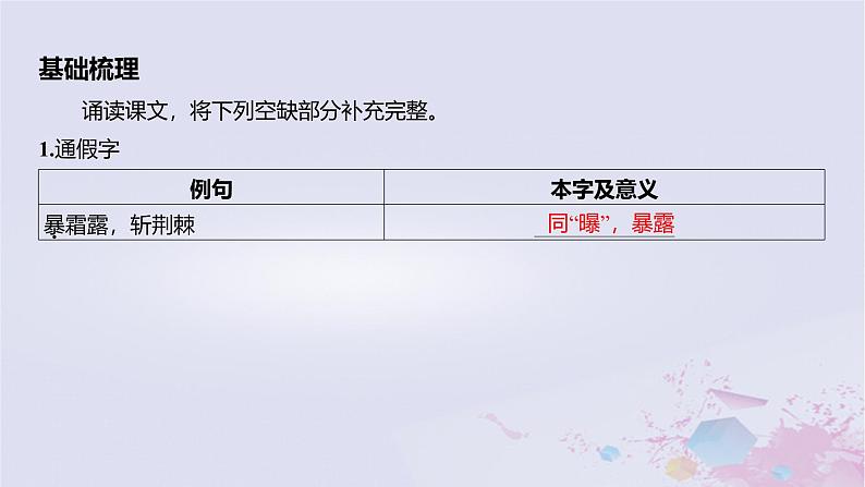 2025版高考语文一轮总复习第五部分教材梳理学案7阿房宫赋六国论课件02