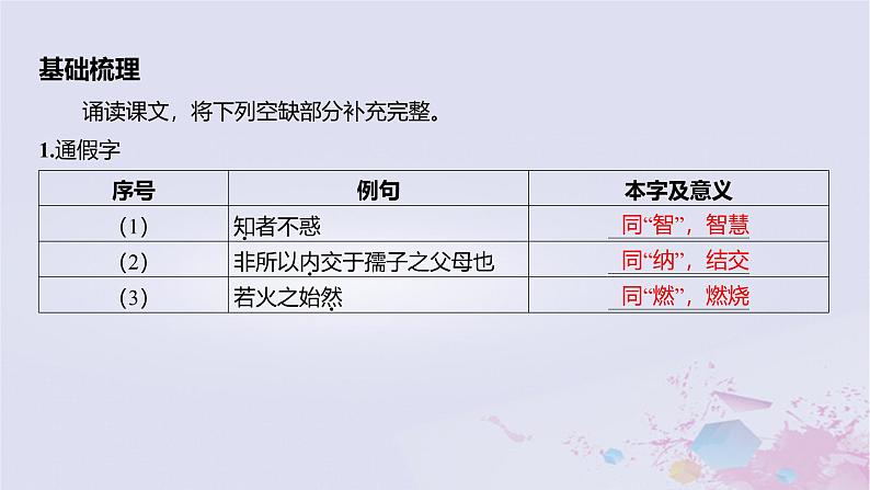 2025版高考语文一轮总复习第五部分教材梳理学案8论语十二章大学之道人皆有不忍人之心课件02