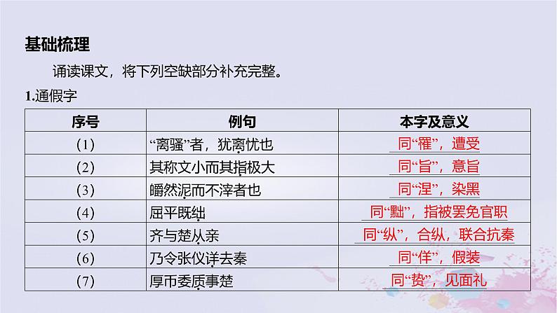 2025版高考语文一轮总复习第五部分教材梳理学案10屈原列传苏武传课件第2页