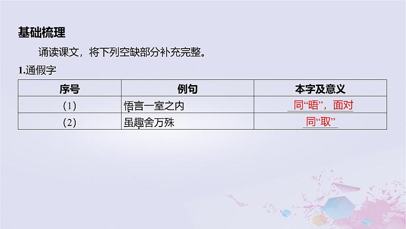 2025版高考语文一轮总复习第五部分教材梳理学案13兰亭集序归去来兮辞并序课件第2页