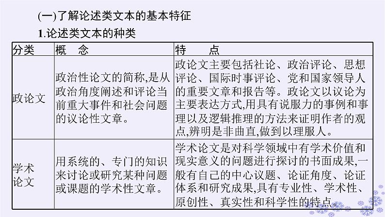 适用于新高考新教材广西专版2025届高考语文一轮总复习第1部分现代文阅读Ⅰ任务群1信息类文本阅读课件第7页