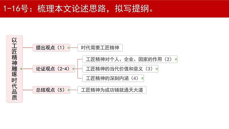 5.《以工匠精神雕琢时代品质》（课件01） 高一语文同步公开课精品讲堂（统编版必修上册）08