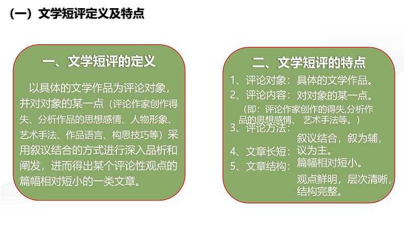 单元学习任务 学写文学评论（写作指导） 高一语文同步公开课精品讲堂（统编版必修上册）课件PPT04