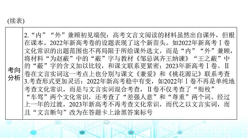 高考语文一轮复习专题三文言文阅读课件第6页