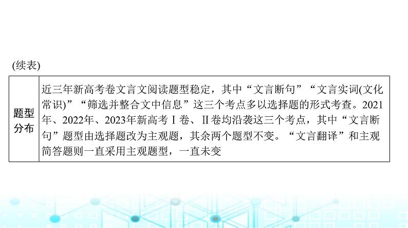 高考语文一轮复习专题三文言文阅读课件第7页