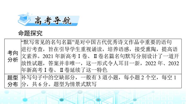 高考语文一轮复习专题五默写常见的名句名篇课件第2页