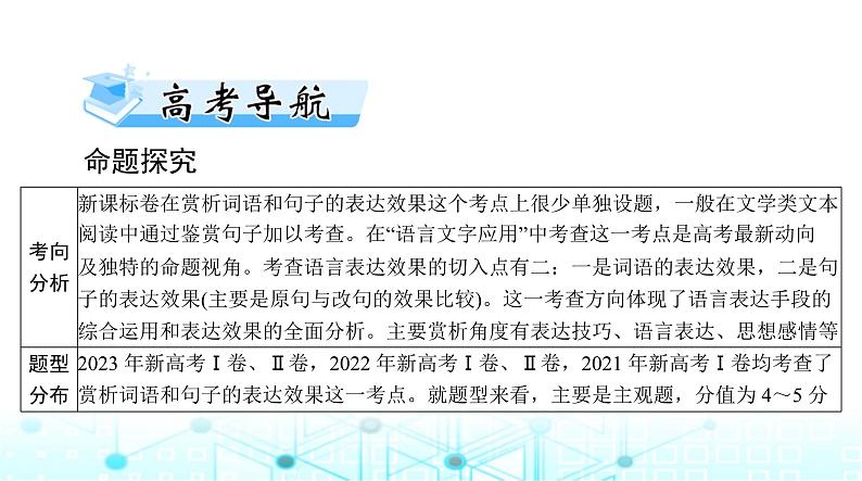 高考语文一轮复习专题九赏析词语和句子的表达效果课件02