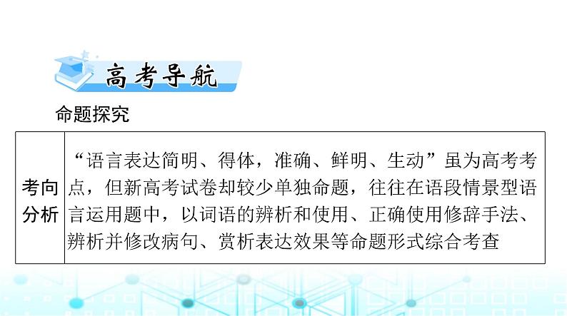 高考语文一轮复习专题一0四语言表达简明、得体，准确、鲜明、生动课件第2页