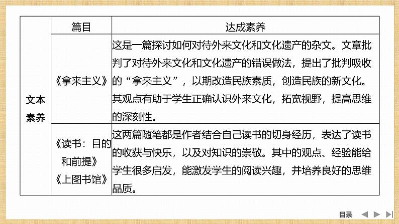 课件：部编版高中语文必修上第六单元第10课 篇目一　劝学04