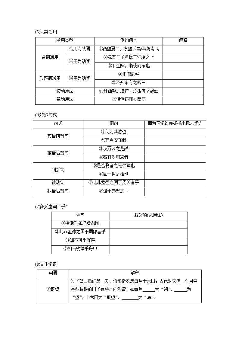 学案：部编版 高中语文必修上第七单元 第16课 (1)赤壁赋 课时103