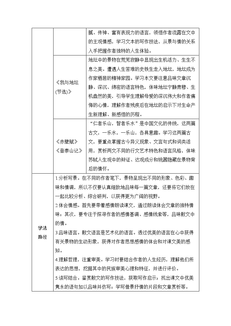 学案：部编版 高中语文必修上第七单元 第14课 篇目一故都的秋02