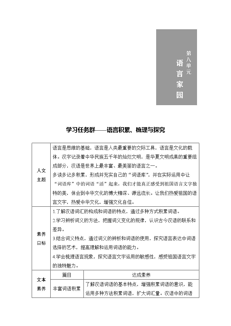 学案：部编版 高中语文必修上第八单元 词语积累与词语解释01