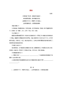 2025版高考语文全程一轮复习练习古诗词背诵诗词曲40首34蜀相