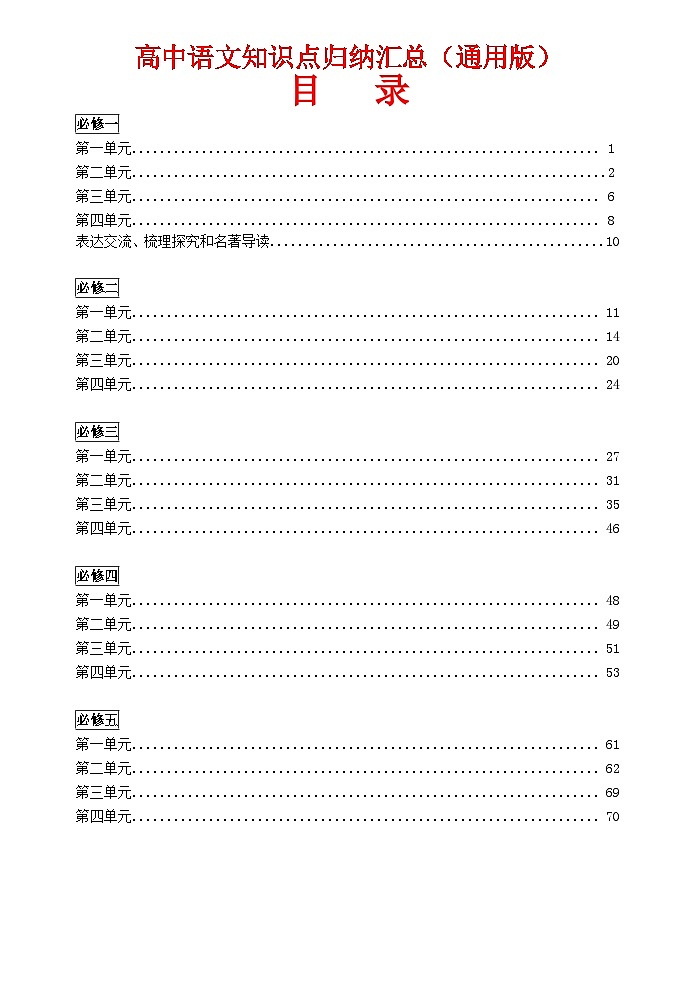 高中语文知识点归纳汇总（通用版）【必考知识点】第1页