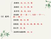 2025届高考语文复习：文言文基础知识 课件