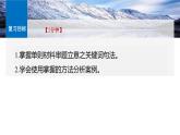 2025届高考语文复习：新材料作文审题立意 课件