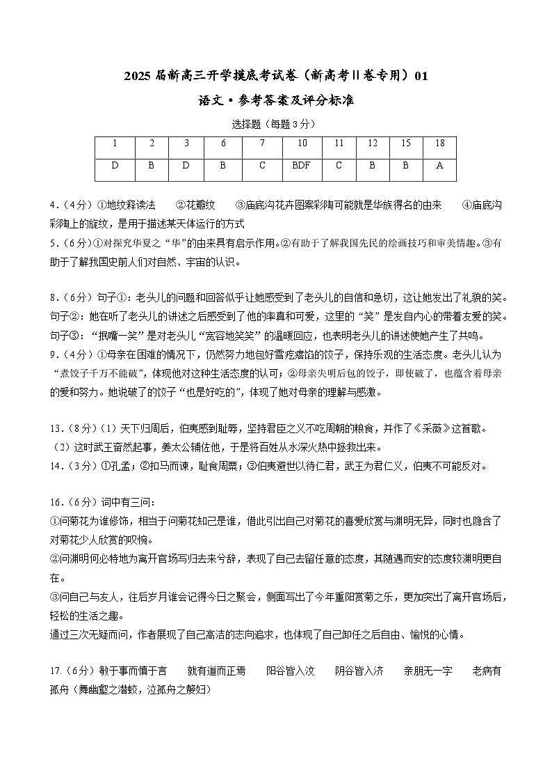 语文-2025届新高三开学摸底考试卷（新高考Ⅱ卷专用）01