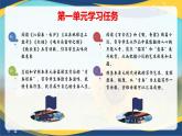 第1单元群文阅读课件   统编版高中语文必修上册