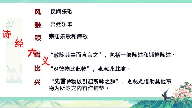 6《芣苢》《插秧歌》联读课件  统编版高中语文必修上册07