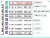 第2單元“勞動(dòng)光榮”單元教學(xué) 課件   統(tǒng)編版高中語(yǔ)文必修上冊(cè)