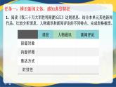 第2單元“勞動(dòng)光榮”單元教學(xué) 課件   統(tǒng)編版高中語(yǔ)文必修上冊(cè)