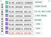 第2單元寫(xiě)作指導(dǎo) 課件   統(tǒng)編版高中語(yǔ)文必修上冊(cè)