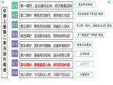 第2單元群文聯(lián)讀課件  統(tǒng)編版高中語(yǔ)文必修上冊(cè)