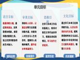 第3單元群文聯(lián)讀 課件   統(tǒng)編版高中語(yǔ)文必修上冊(cè)
