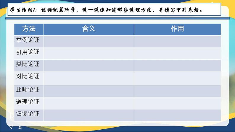 第6单元《劝学》《师说》《反对党八股》《拿来主义》联读 课件   统编版高中语文必修上册07