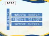 《勸學(xué)》《師說》《反對黨八股》 《拿來主義》課件-統(tǒng)編版高中語文必修上冊