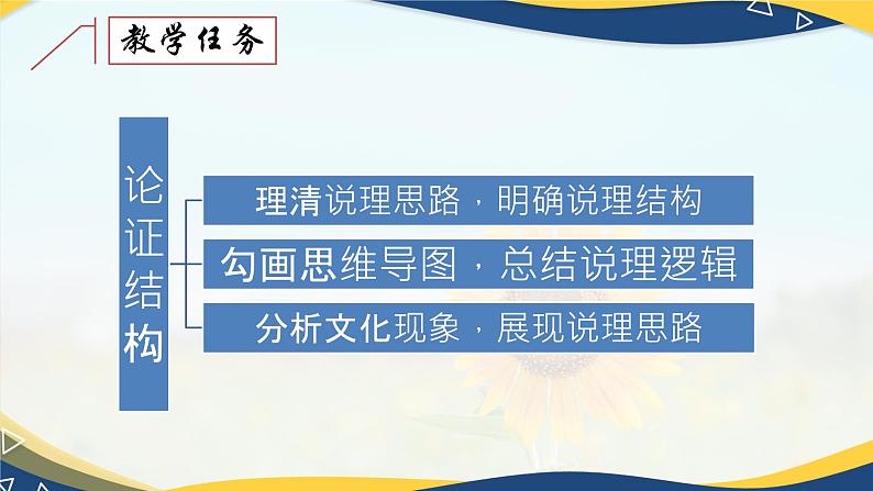 《劝学》《师说》《反对党八股》 《拿来主义》课件-统编版高中语文必修上册05