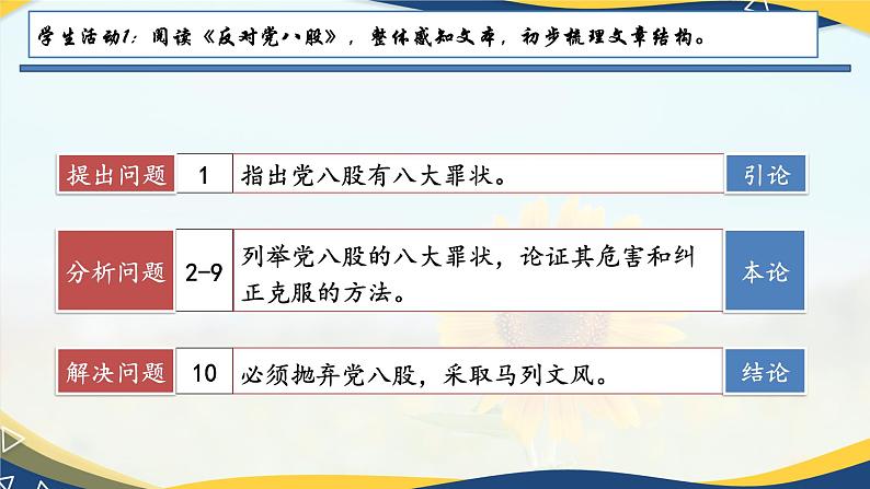 《劝学》《师说》《反对党八股》 《拿来主义》课件-统编版高中语文必修上册07