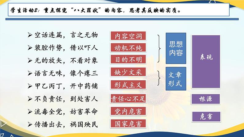 《劝学》《师说》《反对党八股》 《拿来主义》课件-统编版高中语文必修上册08