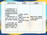 《登岳陽樓》（配套課件）-高一語文（統(tǒng)編版必修下冊）
