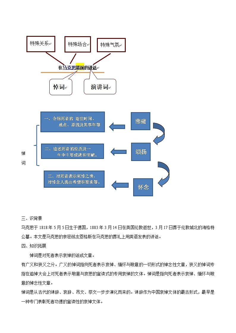10.2《在马克思墓前的讲话》（同步学案）-高一语文（统编版必修下册）03