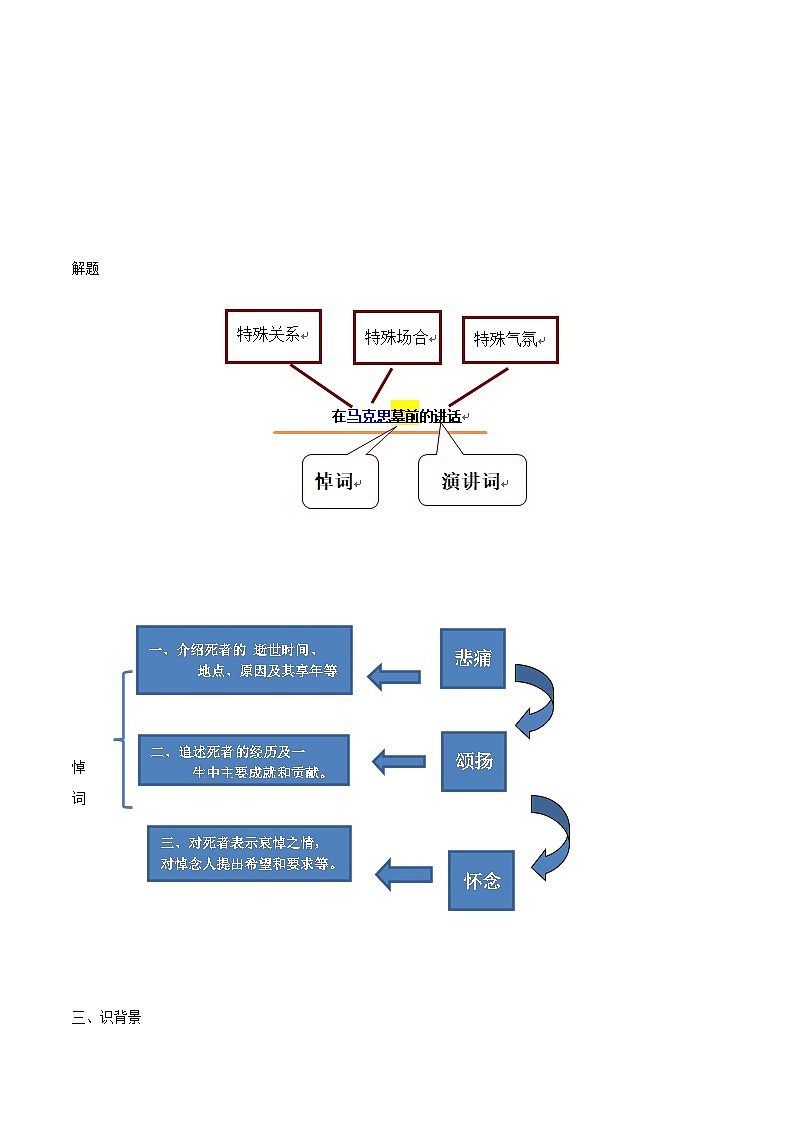 10.2《在马克思墓前的讲话》（同步学案）-高一语文（统编版必修下册）03