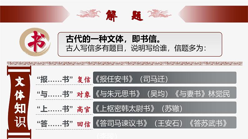 15.2《答司马谏议书》课件-高一语文下学期（统编版必修下册）第4页