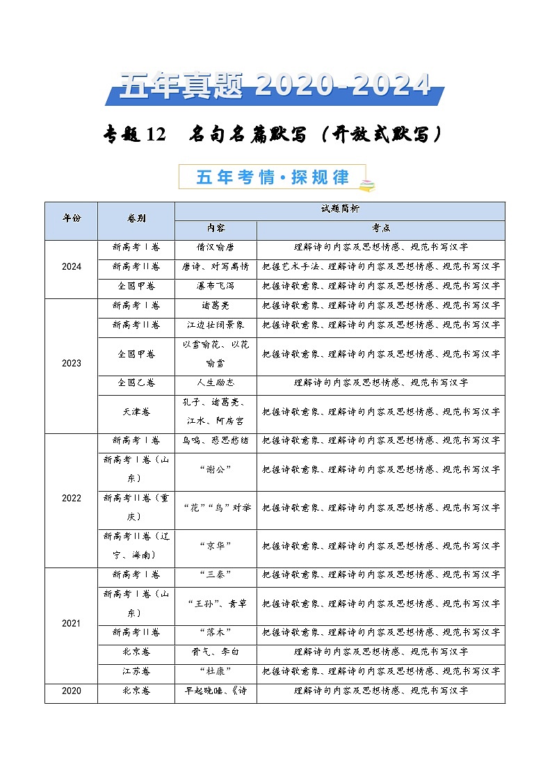近五年（2020-2024）高考语文真题分项汇编专题12名句名篇默写（开放式默写）（Word版附解析）01