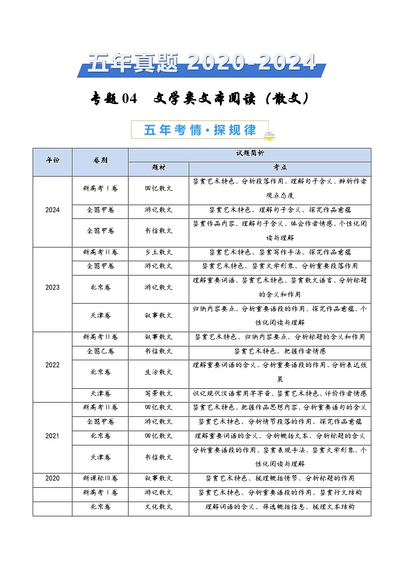 近五年（2020-2024）高考语文真题分项汇编专题04文学类文本阅读（散文）（Word版附解析）01