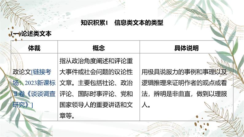 2025高考语文复习教案ppt：第一部分现代文阅读Ⅰ：信息类文本阅读02