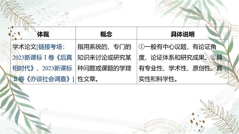 2025高考语文复习教案ppt：第一部分现代文阅读Ⅰ：信息类文本阅读03