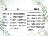 2025高考语文复习教案ppt：第一部分现代文阅读Ⅰ：信息类文本阅读
