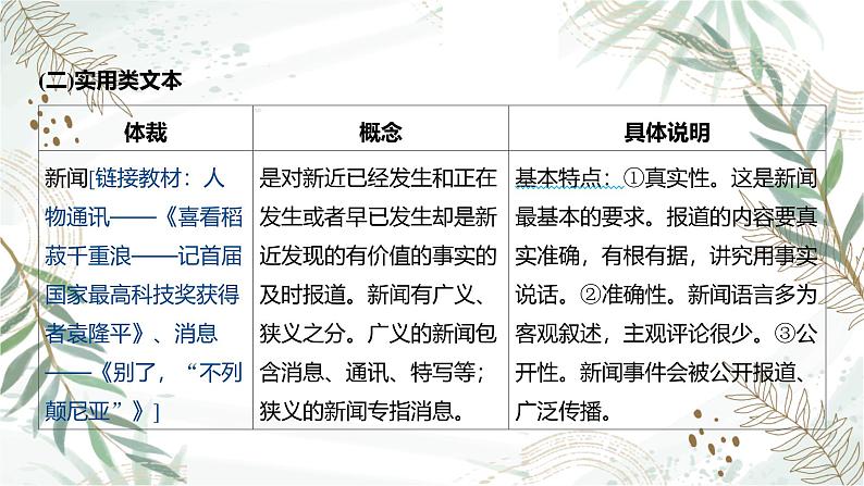 2025高考语文复习教案ppt：第一部分现代文阅读Ⅰ：信息类文本阅读05